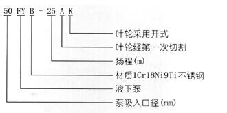 FY系列草莓视频黄色污
