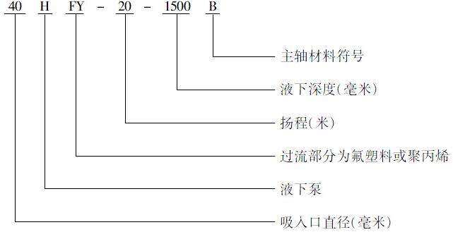 HYF系列氟塑料增强合金草莓视频黄色污
